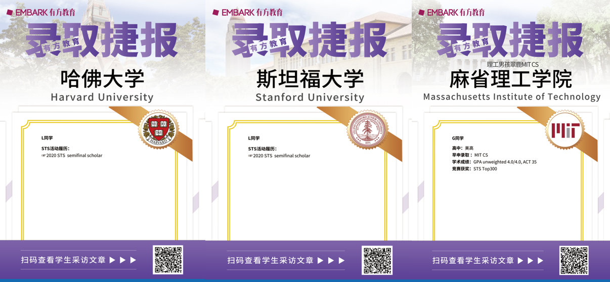 哈佛大学录取