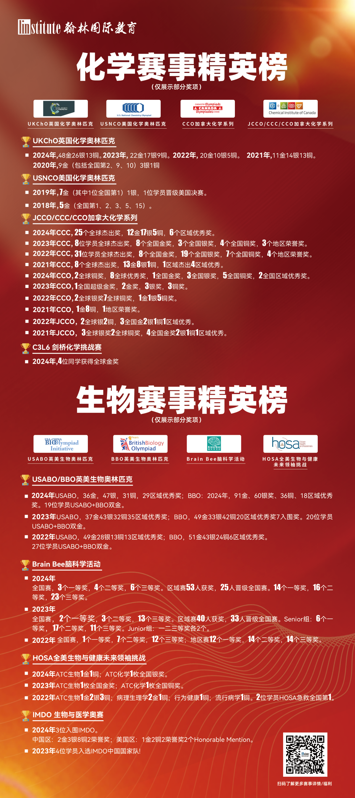 化学与生物竞赛精英榜