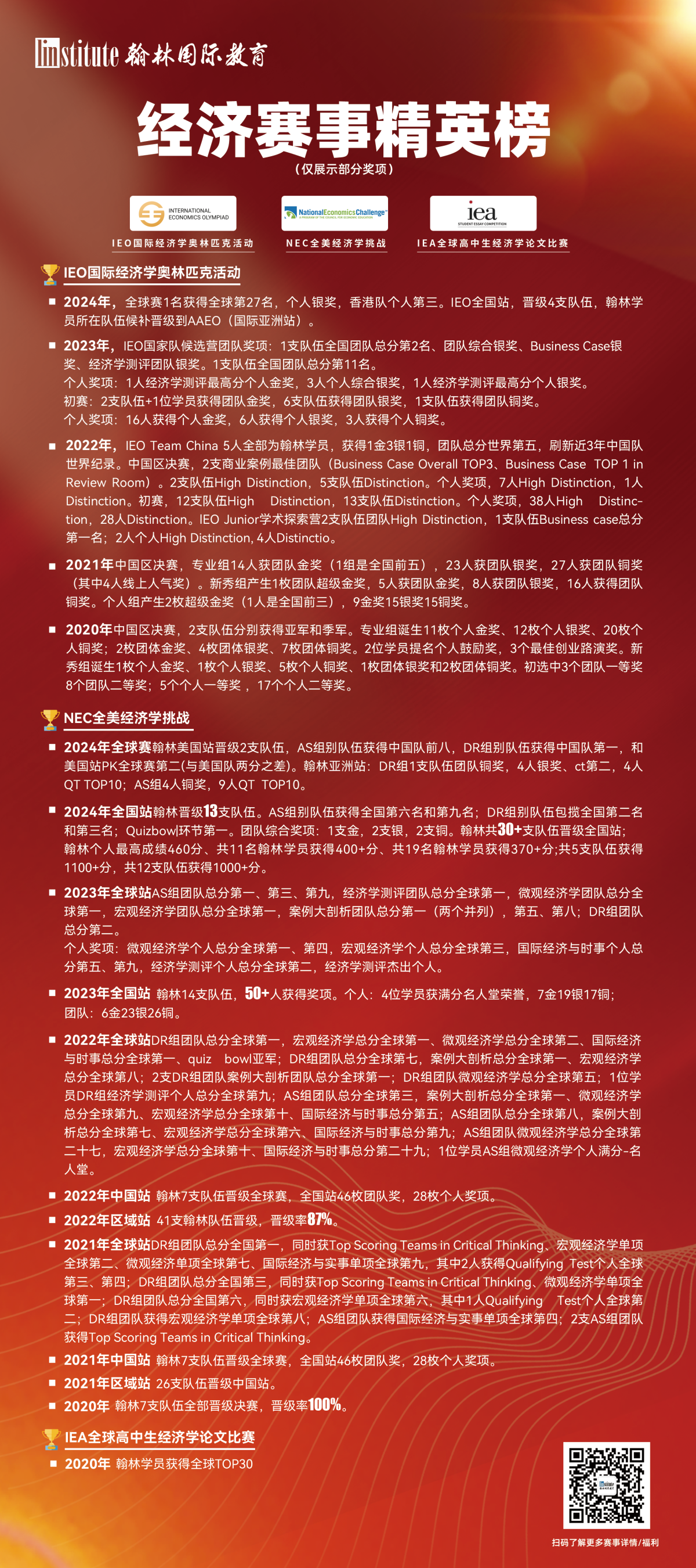 经济竞赛精英榜