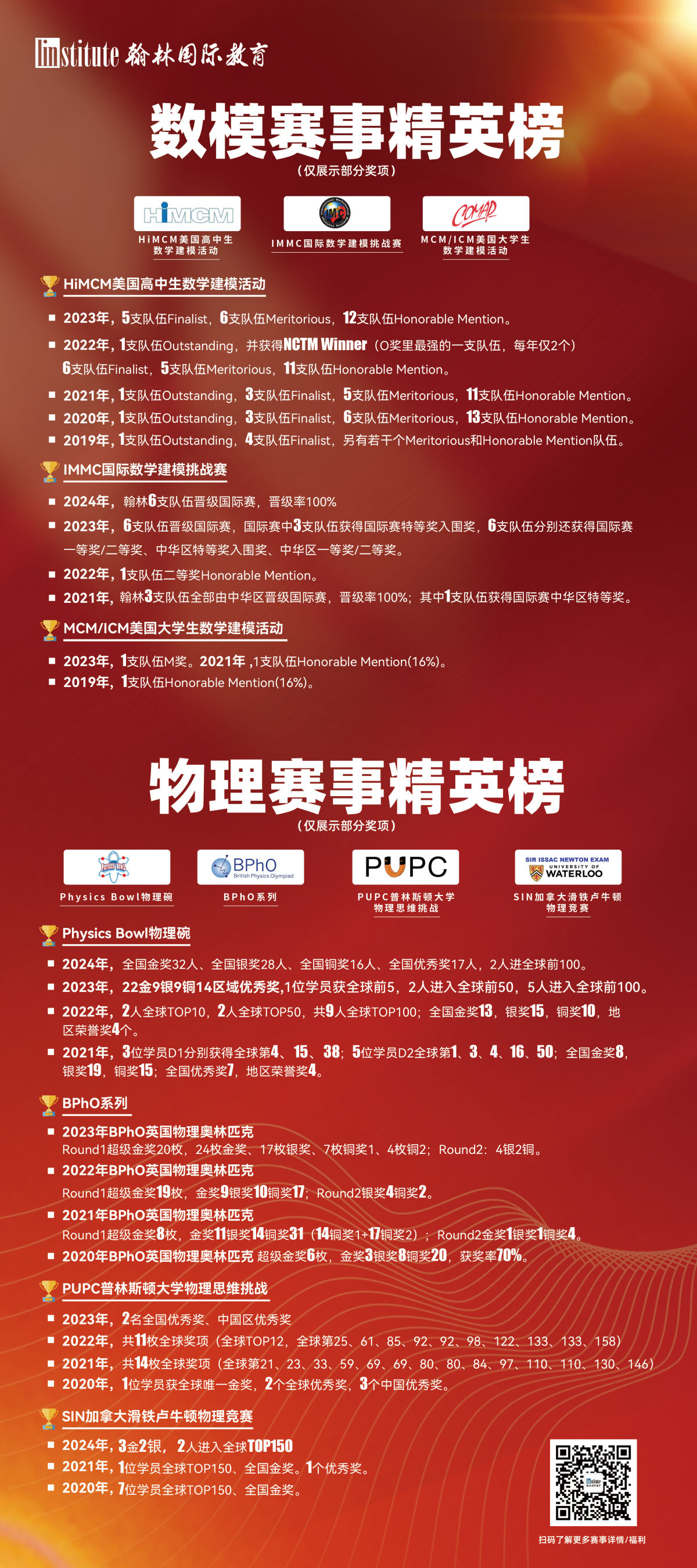 数模与物理竞赛精英榜