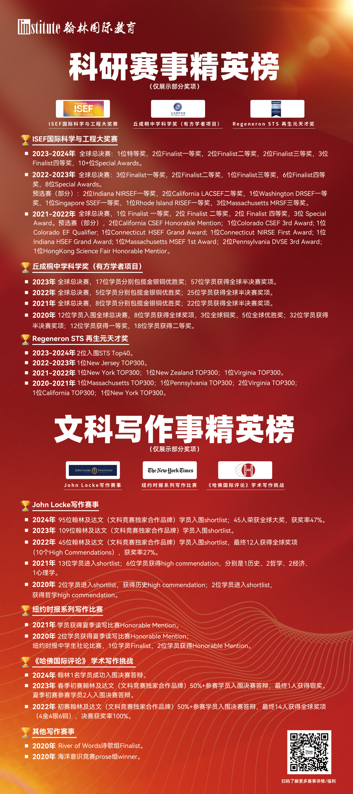 科研与文科写作竞赛精英榜